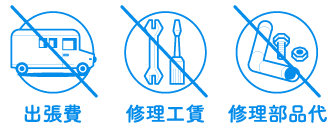 頭金、標準工事費、機器購入費なし